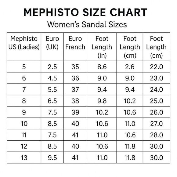 Mephisto Lissandra NEW Supportive  Wedge Sandal Women’s Size 38 EU SOFT‑AIR Cork - Picture 13 of 13